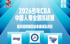 少年CBA | 连云港获得南京同曦赛区冠军
