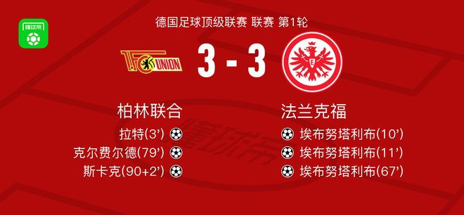 柏林联合3-3法兰克福,拉特首开记录,斯卡克救主