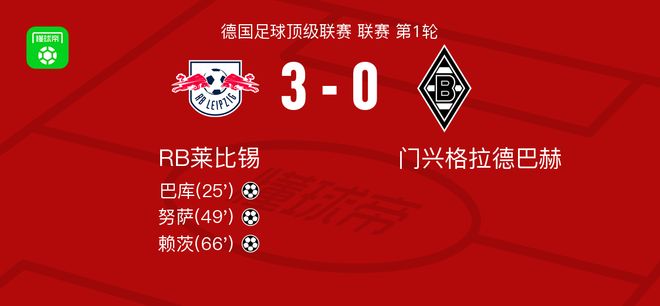 RB莱比锡3-0大胜门兴格拉德巴赫,赖茨、努萨建功