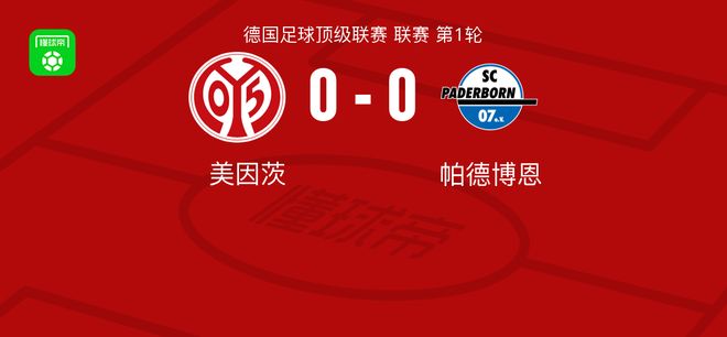 美因茨0-0帕德博恩,蒂茨错失良机