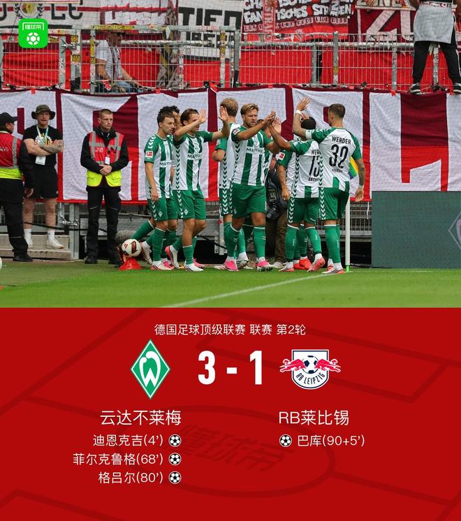 不莱梅3-1莱比锡,格吕尔传射,菲尔克鲁格、迪恩克吉破门