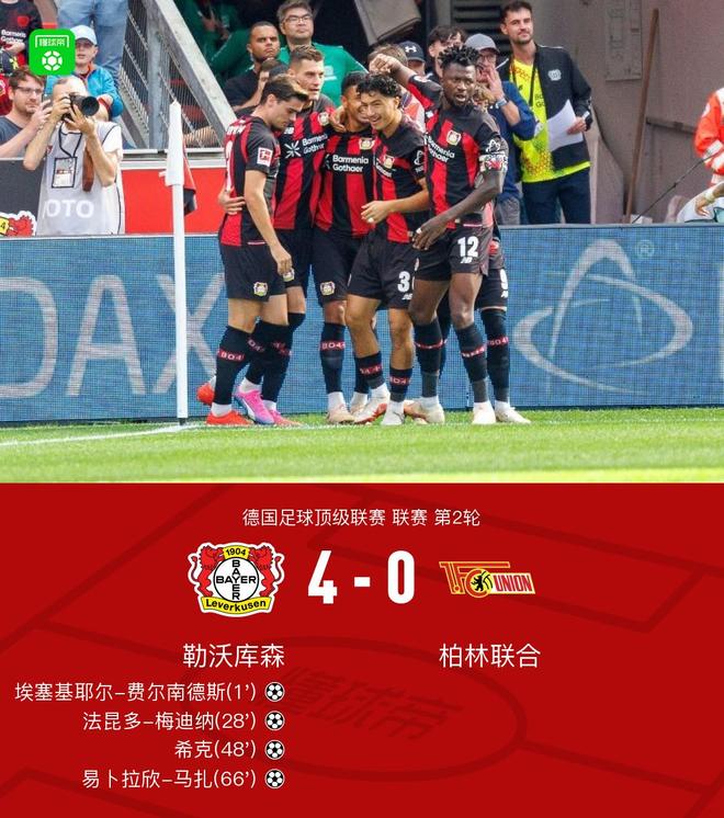药厂4-0柏林联合,希克传射,马扎、梅迪纳、埃塞基耶尔破门