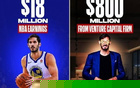 投资高手,卡斯比NBA生涯赚1800万,如今其风投公司管理8亿资产