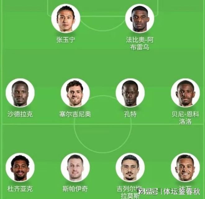 国安中场新核迎证名之战！曾被质疑踢野球，亚冠有望打进加盟首球